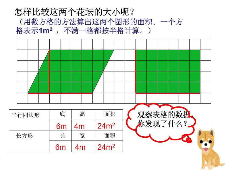 五年级上册数学课件-3.1 平行四边形 北京版 （共19张PPT）第5页