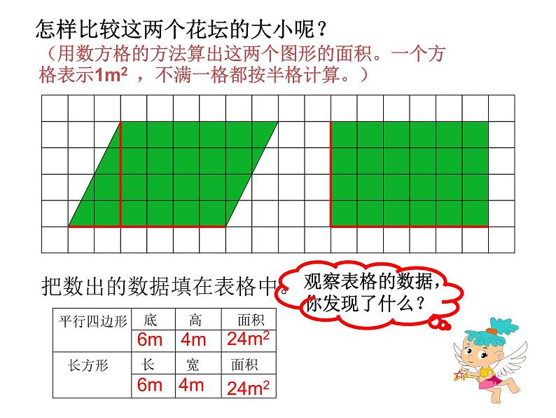 五年级上册数学课件-3.1 平行四边形 北京版 (共  12 张ppt)第3页