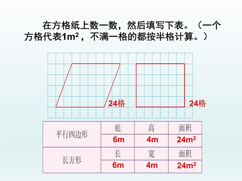 五年级上册数学课件-3.1 平行四边形 北京版 （共22张PPT）第7页