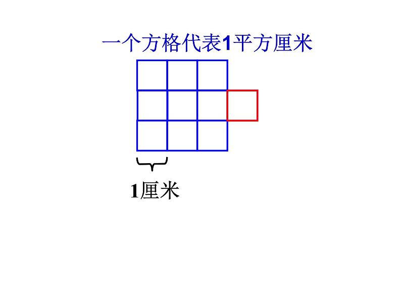 五年级上册数学课件-3.1 平行四边形 北京版 （22张PPT）第2页