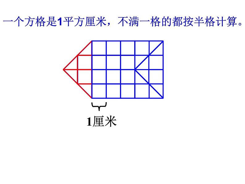 五年级上册数学课件-3.1 平行四边形 北京版 （22张PPT）第3页