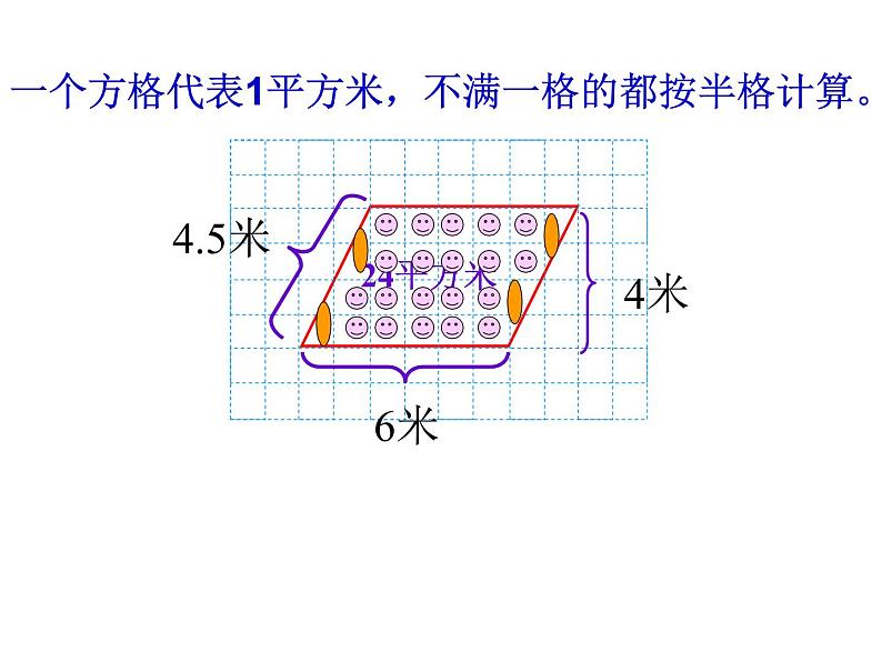 五年级上册数学课件-3.1 平行四边形 北京版 （22张PPT）第6页