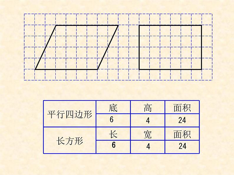 五年级上册数学课件-3.1 平行四边形 北京版 (共  10 张ppt)第3页