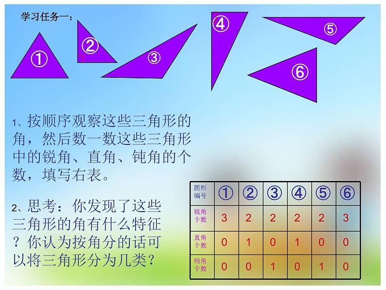 五年级上册数学课件-3.3 三角形   北京版（共15张PPT）第3页