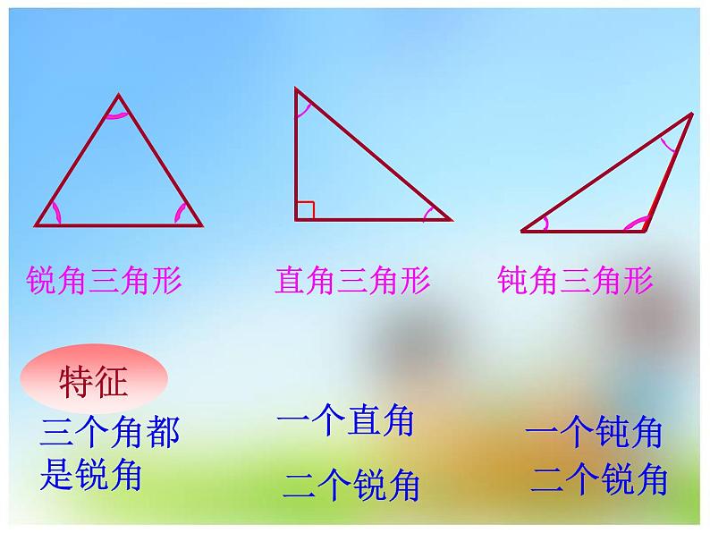 五年级上册数学课件-3.3 三角形   北京版（共15张PPT）第4页