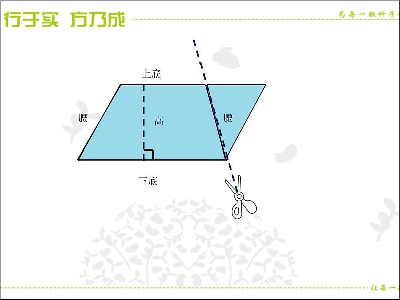 五年级上册数学课件-3.2 梯形 北京版（共12张PPT）03