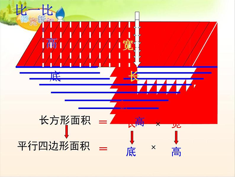 五年级上册数学课件-3.1 平行四边形的面积  北京版（共20张PPT）第7页