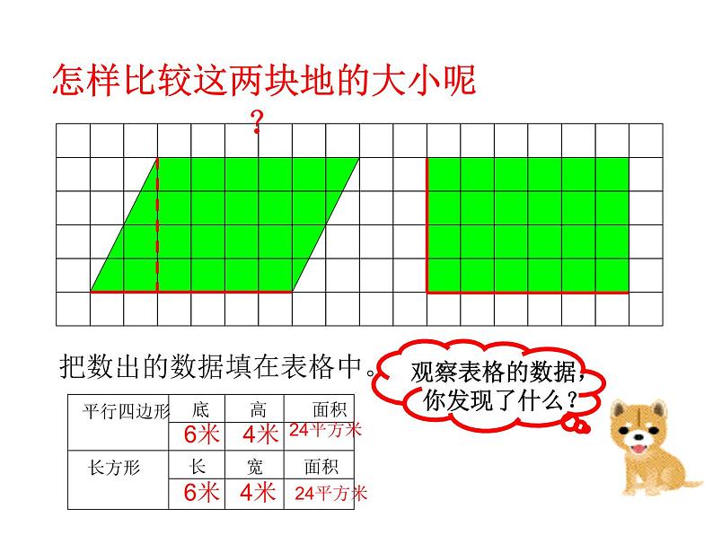 五年级上册数学课件-3.1 平行四边形 北京版 (共11张ppt)03