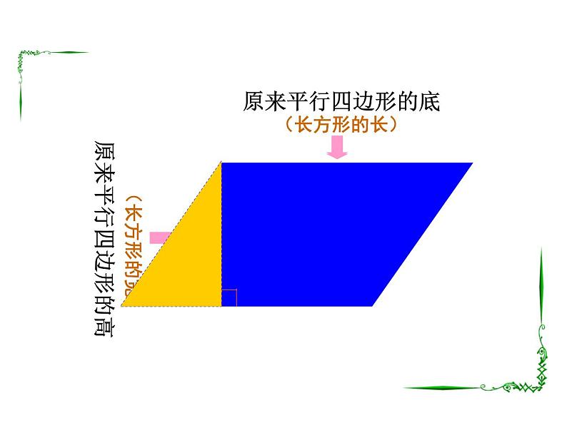 五年级上册数学课件-3.1 平行四边形 北京版 (共11张ppt)05