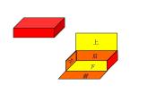 五年级数学下册课件-3.2  长方体和正方体的表面积（28）-人教版