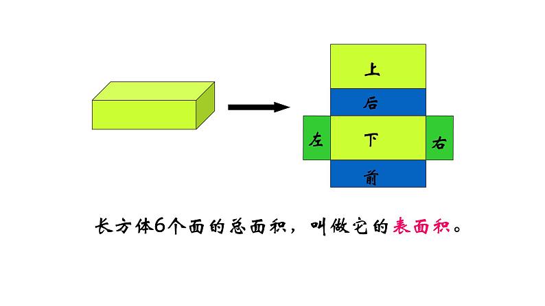 五年级数学下册课件-3.2 长方体表面积13-人教版03