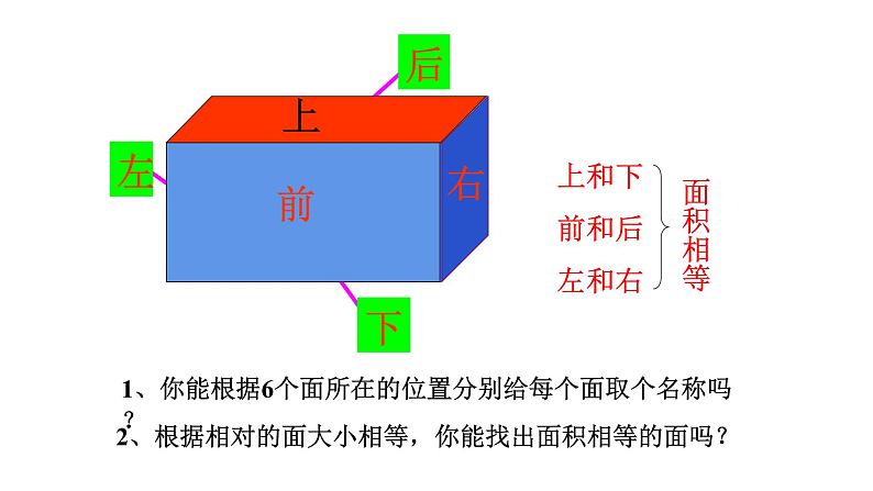 五年级数学下册课件-3.2 长方体表面积13-人教版04