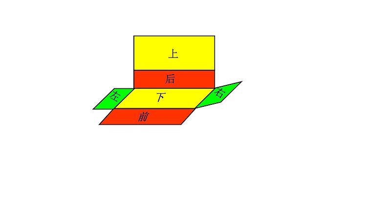 五年级数学下册课件-3.2 长方体表面积13-人教版08