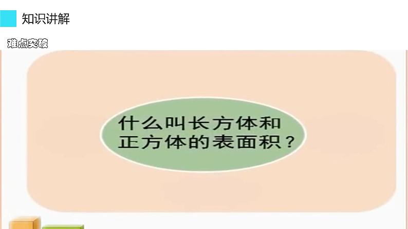 五年级数学下册课件-3.2 长方体和正方体的表面积3-人教版第4页