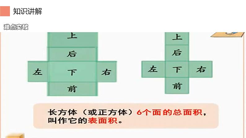 五年级数学下册课件-3.2 长方体和正方体的表面积3-人教版第7页