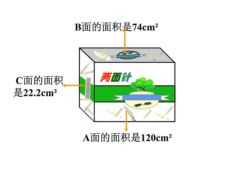 五年级数学下册课件-3.2  长方体和正方体的表面积（22）-人教版（14张PPT）第6页