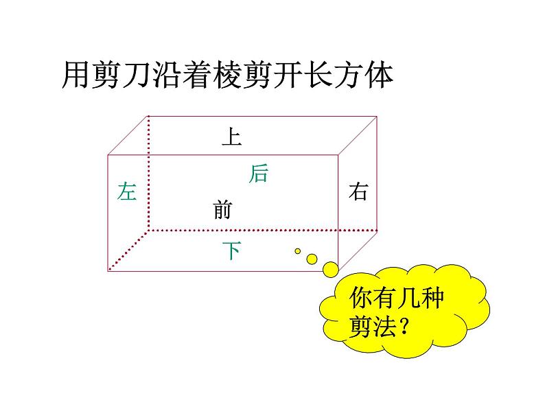 五年级数学下册课件-3.2  长方体和正方体的表面积（27）-人教版第2页