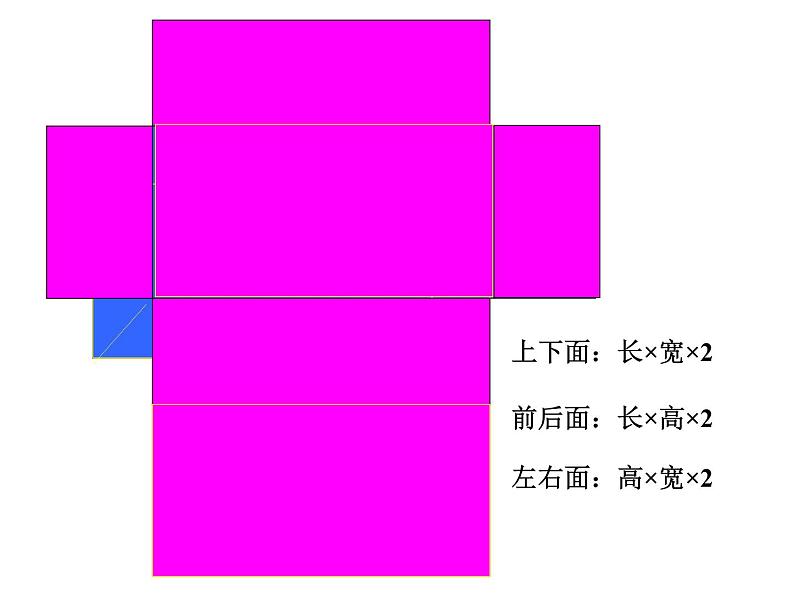 五年级数学下册课件-3.2  长方体和正方体的表面积（27）-人教版第3页