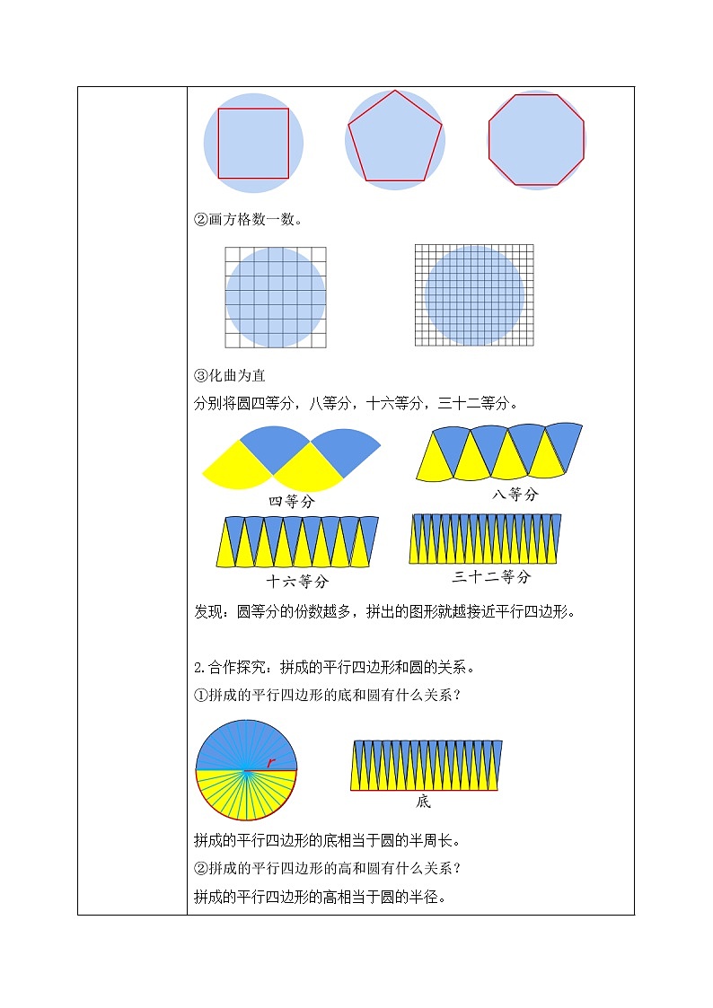 北师大数学六上《圆的面积（一）》课件PPT+教案02