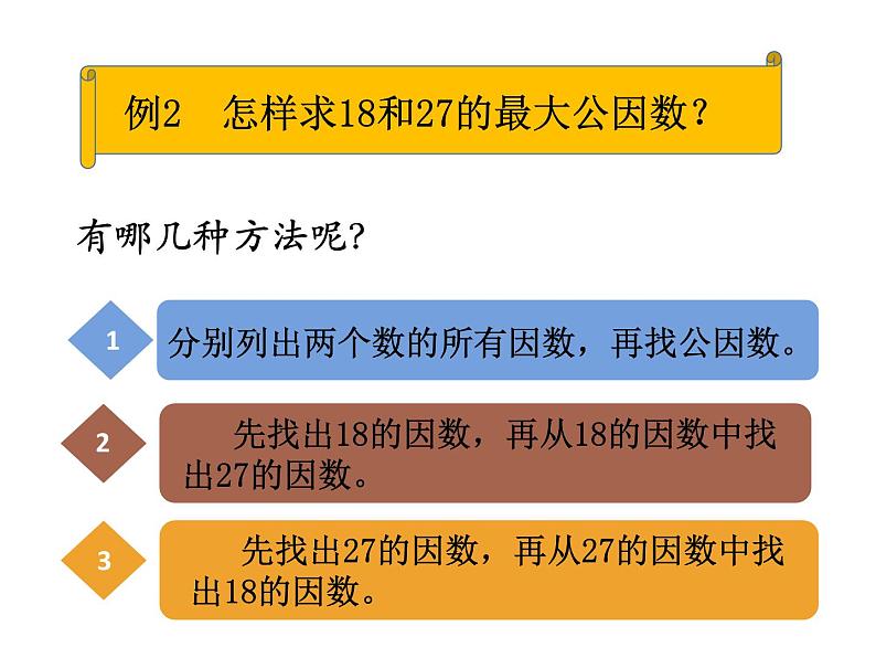 五年级数学下册课件 - 4 最大公因数 - 苏教版（共20张PPT）第7页