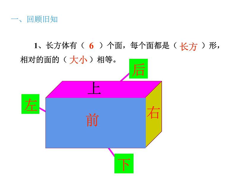 五年级数学下册课件-3.2 长方体的表面积30-人教版第2页