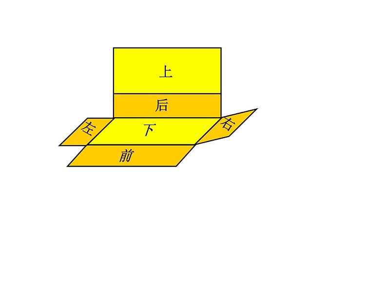 五年级数学下册课件-3.2 长方体的表面积30-人教版第7页