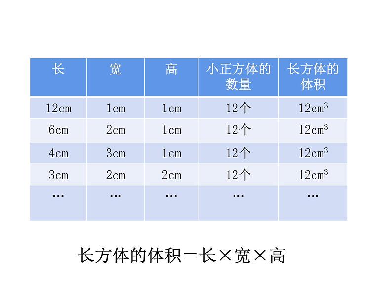 五年级数学下册课件-3.3  长方体和正方体的体积（19）-人教版第4页