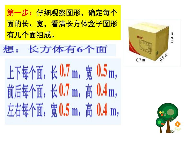 五年级数学下册课件-3.2 长方体的表面积31-人教版第7页