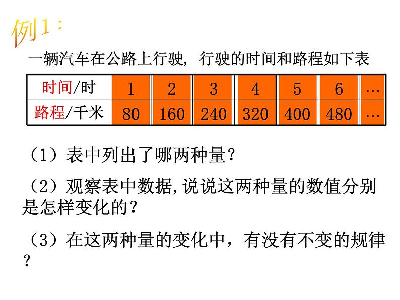 六年级下册数学课件-6.1 正比例的意义丨苏教版 (共19张PPT)第3页