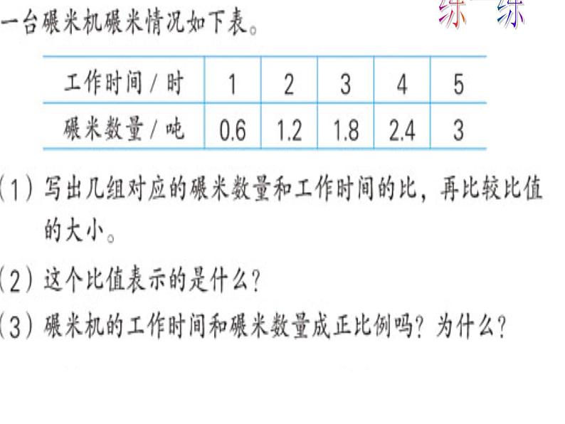 六年级下册数学课件-6.1 正比例的意义丨苏教版 (共19张PPT)第8页