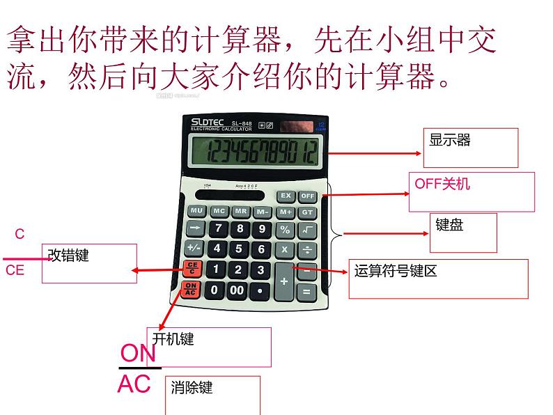 四年级数学下册课件-4.1认识计算器及其计算方法306-苏教版(共19张ppt)第7页