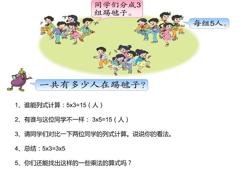 四年级数学下册课件-6乘法交换律和结合律及有关的简便计算294-苏教版  10张第3页