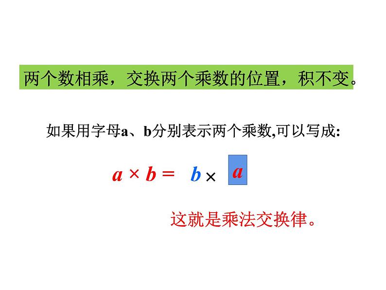 四年级数学下册课件-6乘法交换律和结合律及有关的简便计算345-苏教版第8页