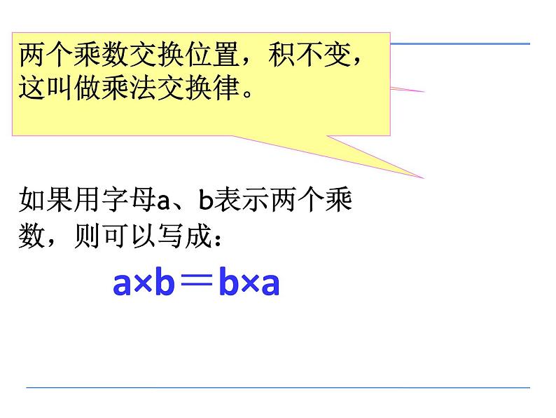 四年级数学下册课件-6乘法交换律和结合律及有关的简便计算394-苏教版第6页