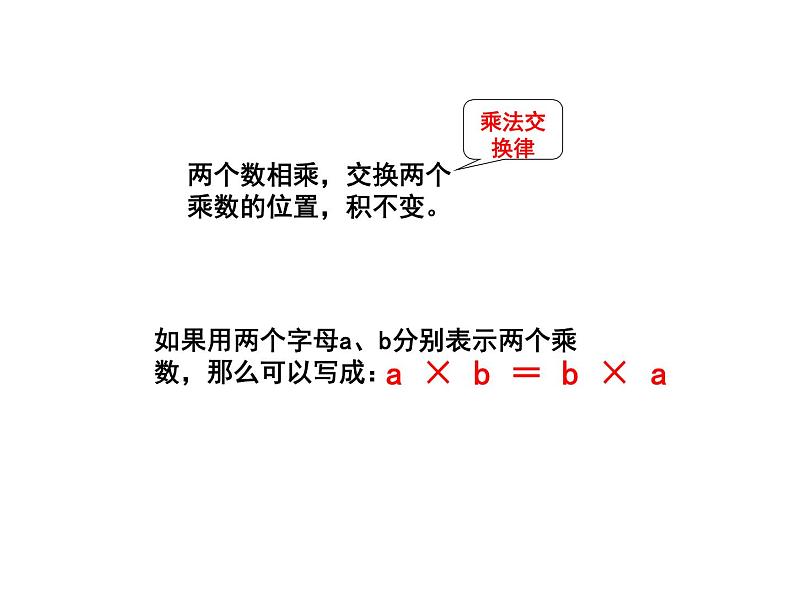 四年级数学下册课件-6乘法交换律和结合律及有关的简便计算320-苏教版第4页