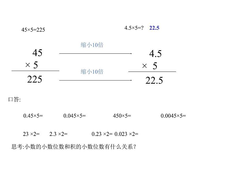 五年级上册数学课件-1.1 小数乘法     北京版（共11张PPT）第3页