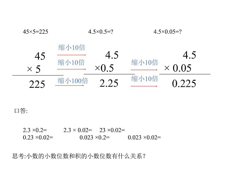 五年级上册数学课件-1.1 小数乘法     北京版（共11张PPT）第4页