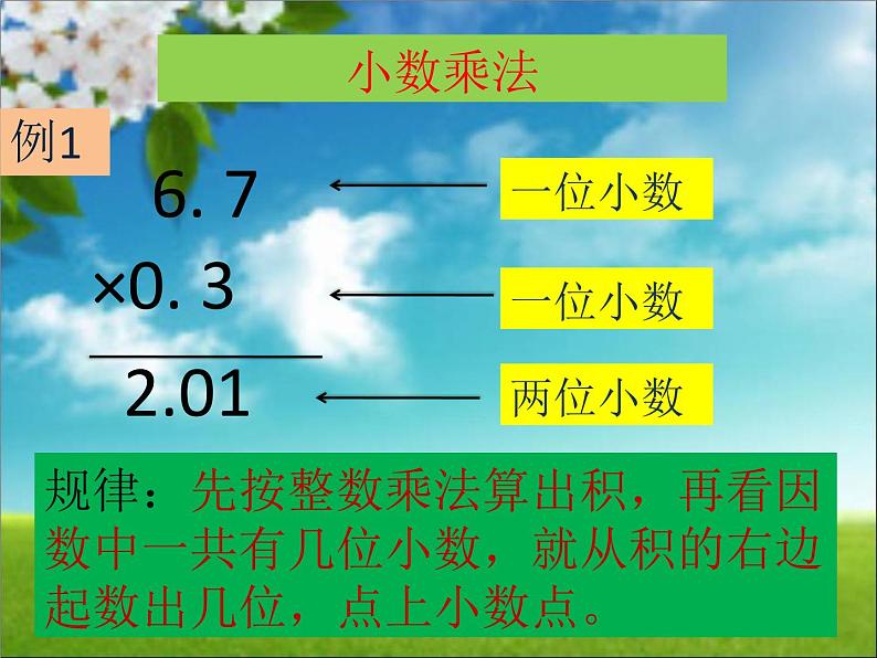 五年级上册数学课件-1.1 小数乘法     北京版（共11张PPT）第5页