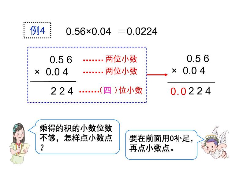 五年级上册数学课件-1.1 小数乘法 北京版  12张06