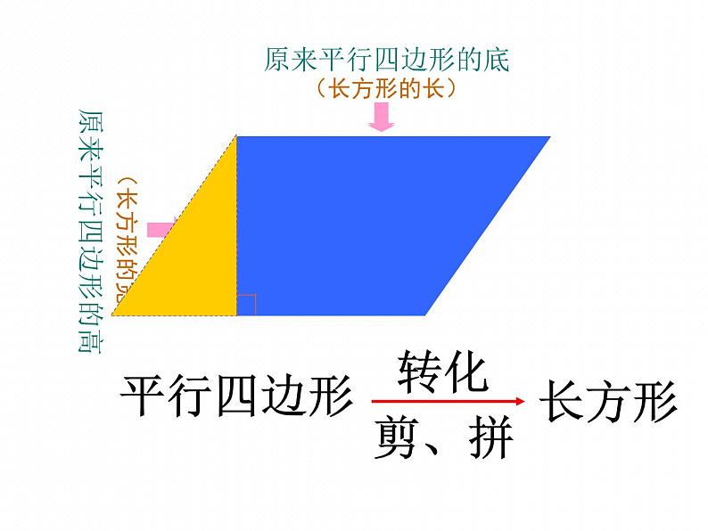 五年级上册数学课件-3.3 三角形 北京版（共23张PPT）05