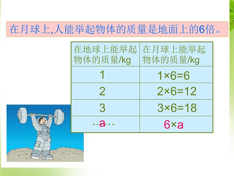 五年级上册数学课件-5.1 用字母表示数 北京版 (共25张ppt)08