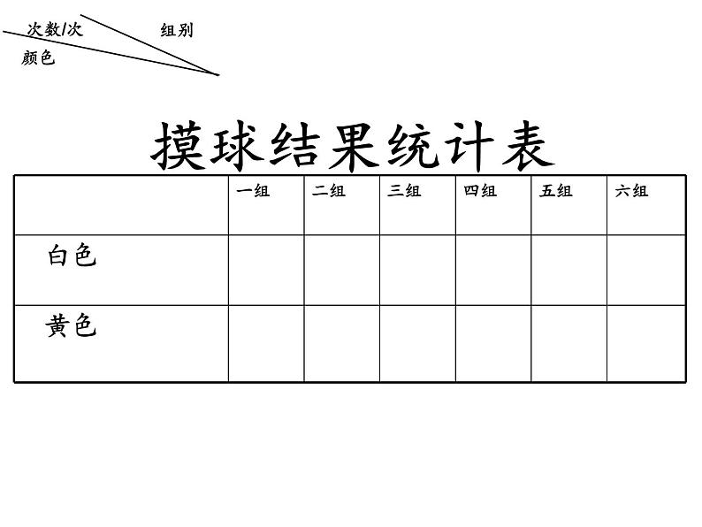 五年级上册数学课件-4.4 可能性 北京版（26张PPT)第4页