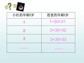 五年级上册数学课件-5.1 用字母表示数 北京版(共13张ppt)
