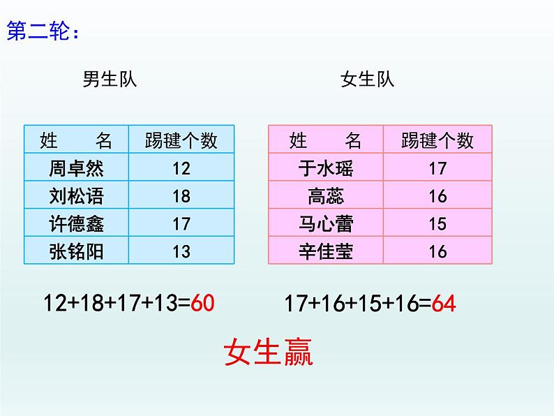 五年级上册数学课件-4.2 平均数   北京版（共36张PPT）第5页