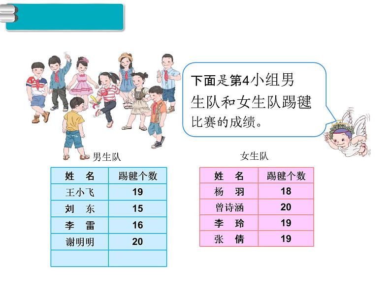 五年级上册数学课件-4.2 平均数 北京版（共18张PPT）第6页