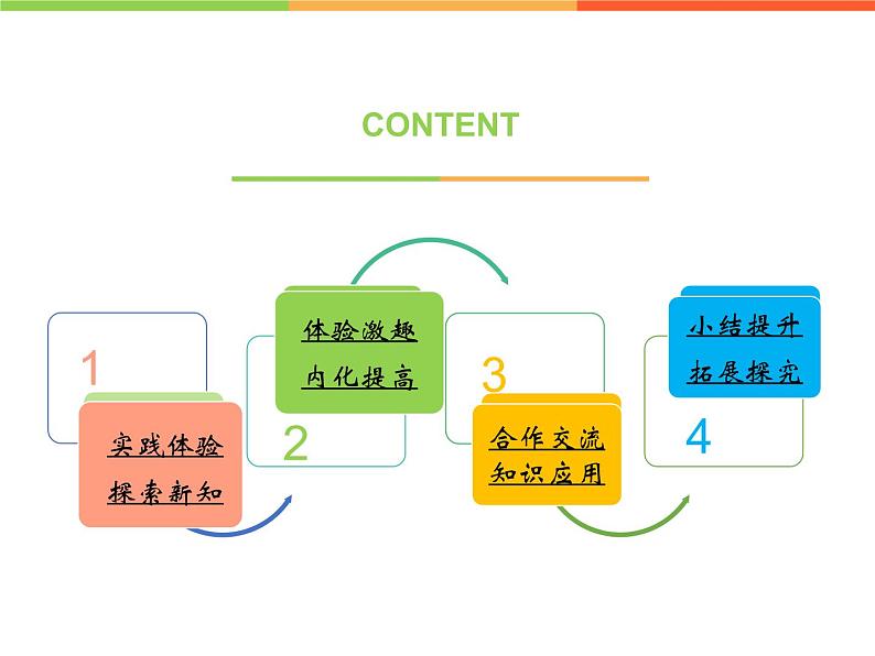 五年级上册数学课件-4.4 可能性 北京版（23张PPT)02