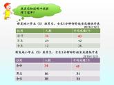 五年级上册数学课件-4.2 平均数  北京版（共9张PPT）