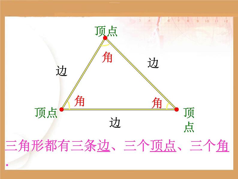 五年级上册数学课件-3.3 三角形 北京版（18张PPT)第2页