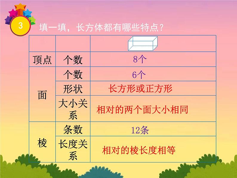 五年级数学下册课件-2.1 长方体的认识（8）-北师大版05