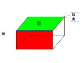 五年级数学下册课件-2.1 长方体的认识（3）-北师大版